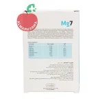 نمای پشت Fisher Flexan Magnesium 7 حاوی ۳۷۵ میلی گرم منیزیم