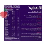 ساشه اکتی اید بانوان ابیان دارو ۱۵ عددی - نمای پشت جعبه و ترکیبات محصول