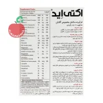 قرص اکتی اید آقایان ابیان دارو ۶۰ عددی - نمای پشت جعبه و اطلاعات تغذیه‌ای